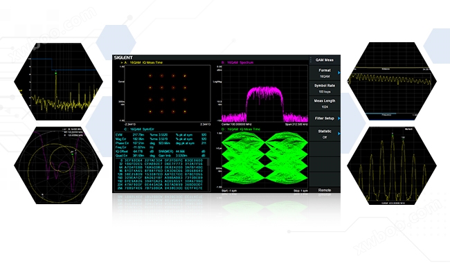 矢量网络&频谱分析仪SVA1000X系列多功能加持5合1宇捷弘业