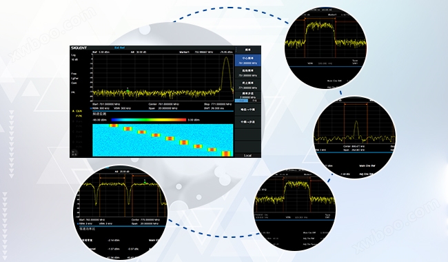 矢量网络&频谱分析仪SVA1000X系列丰富的信号功率测量宇捷弘业