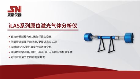 武汉晟诺仪器|iLAS系列激光气体分析仪介绍